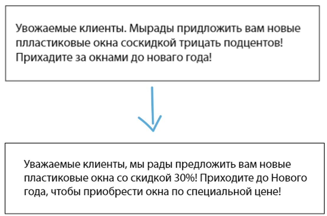 Дополнительные функции приложения