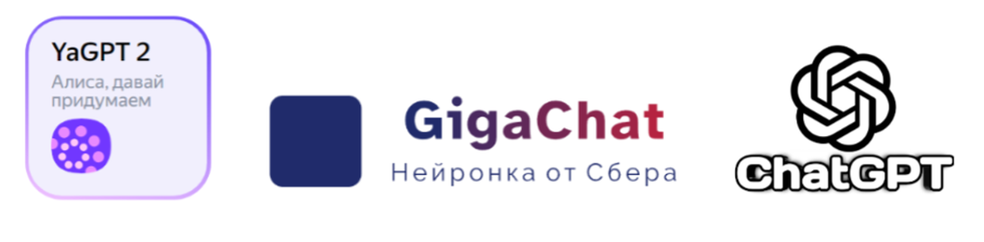 Нейросети для бизнеса
