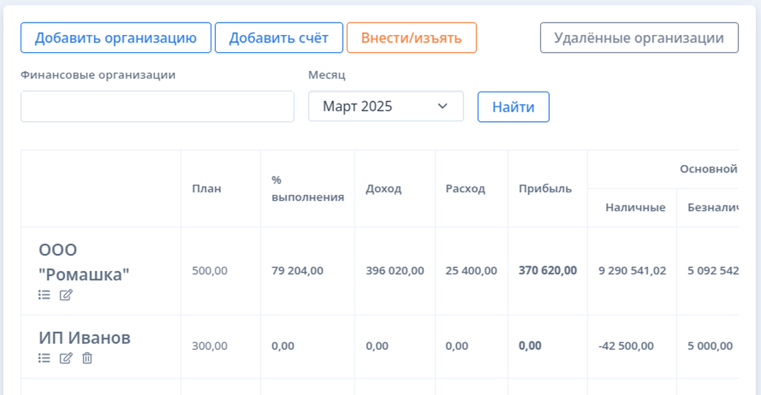 Счета и организации