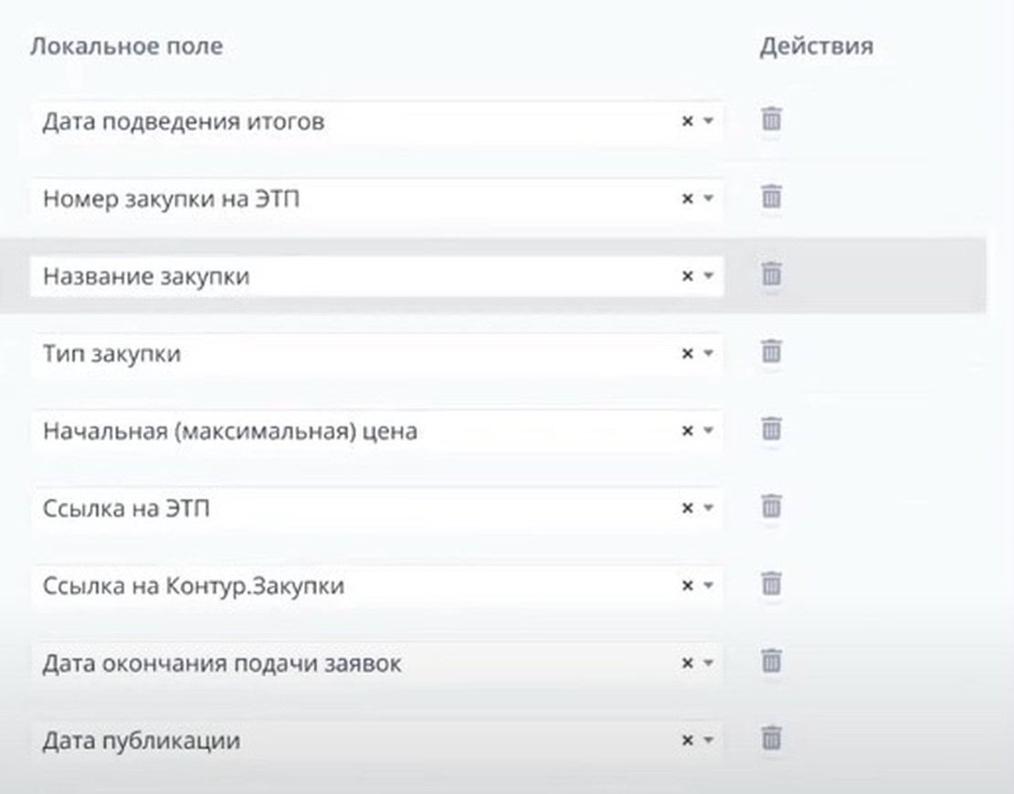 Загрузка данных по торгам из Контур в Битрикс