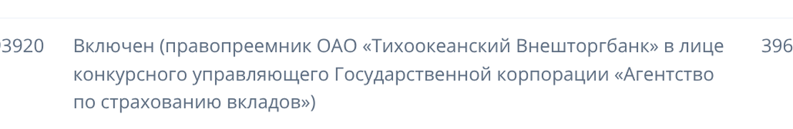 Отслеживание правопреемства