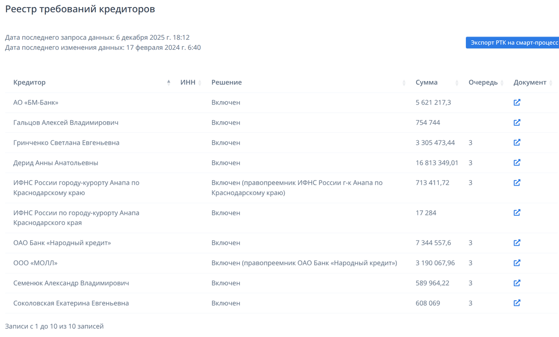 Автоматическая сборка Реестра Требований Кредиторов