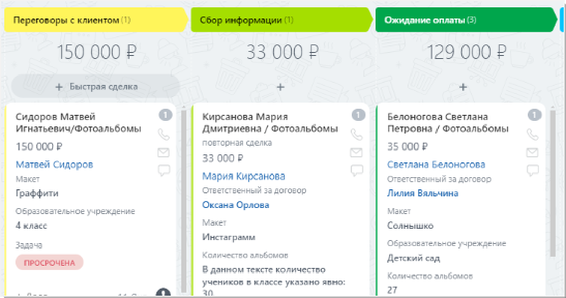 Готовая воронка продаж для фотографов и дизайнеров