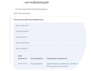 Найденные документы сгруппированы по типам и делам